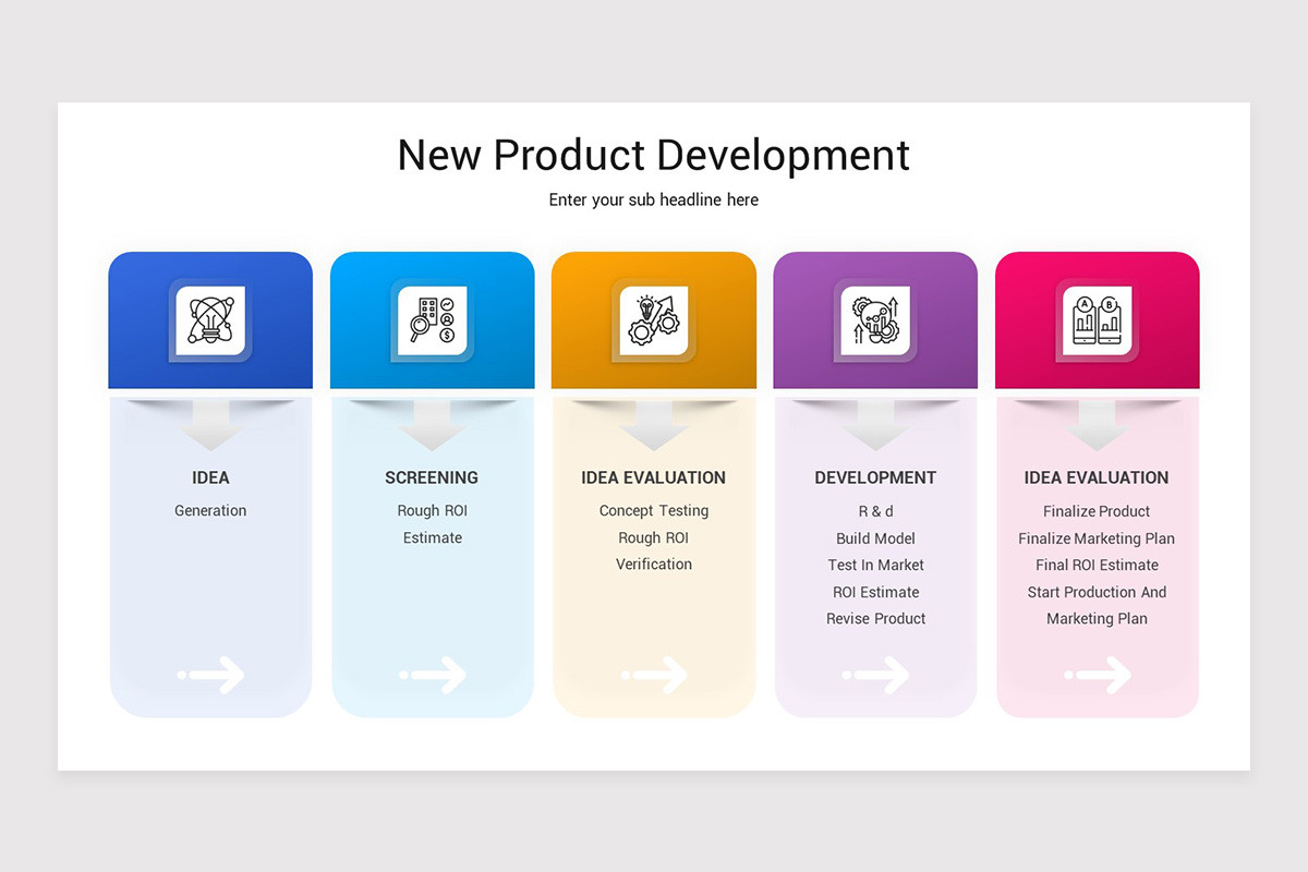 New Product Development PowerPoint Template | Nulivo Market