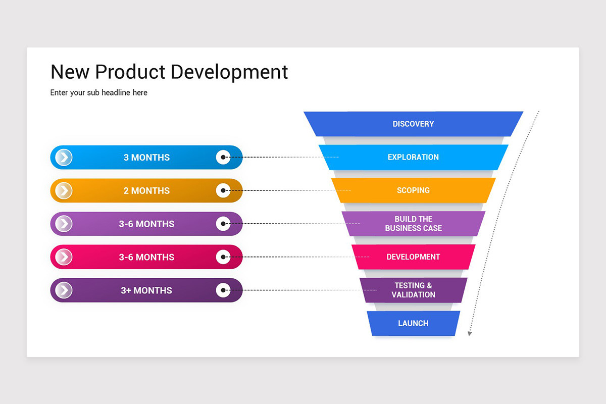 New Product Development PowerPoint Template Nulivo Market