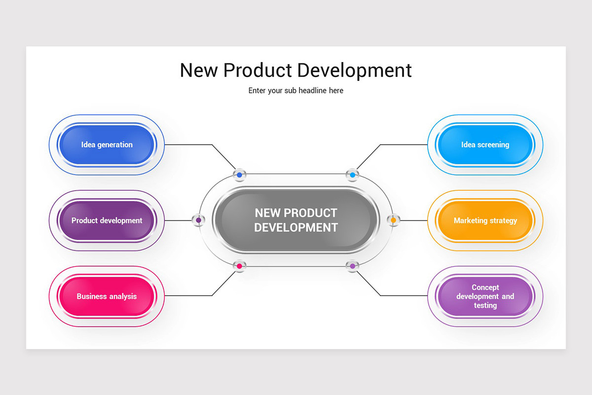 Recent Development Slide New Product Development Google Slides Template | Nulivo Market