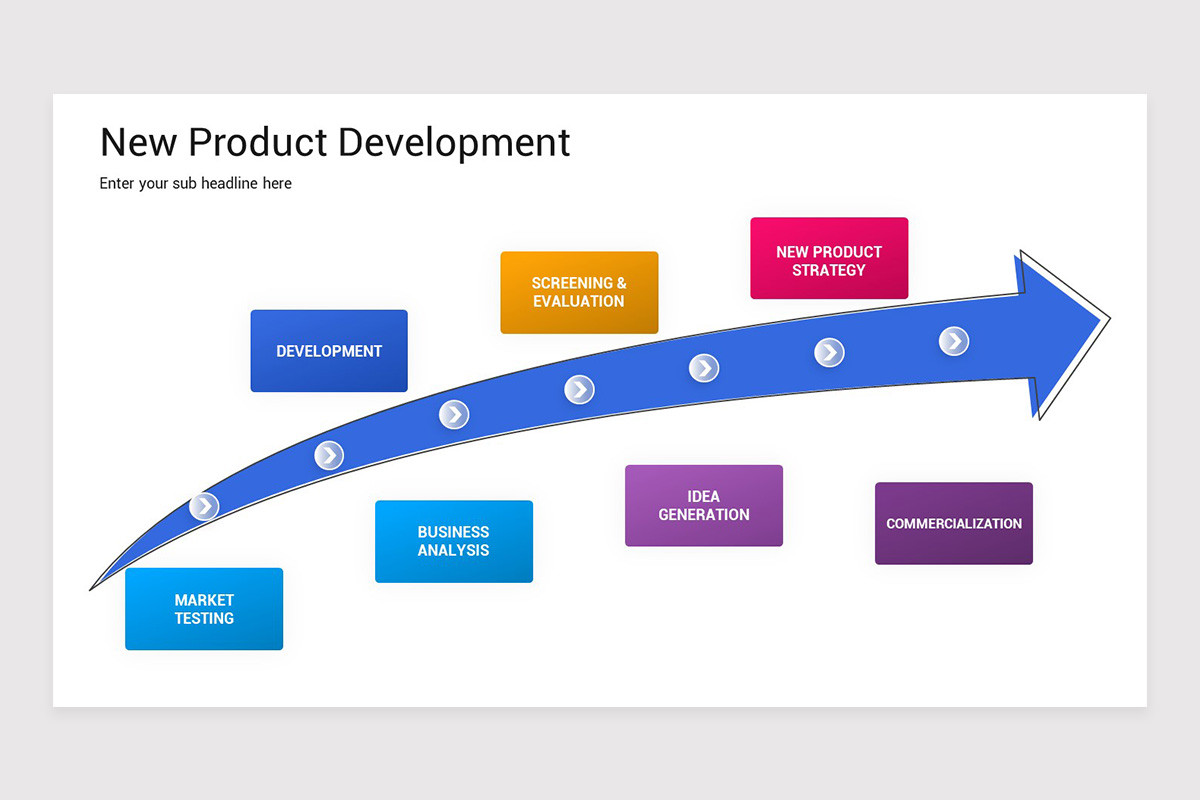 New Product Development Google Slides Template | Nulivo Market