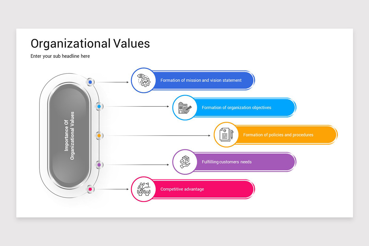 Organizational Values PowerPoint Template | Nulivo Market