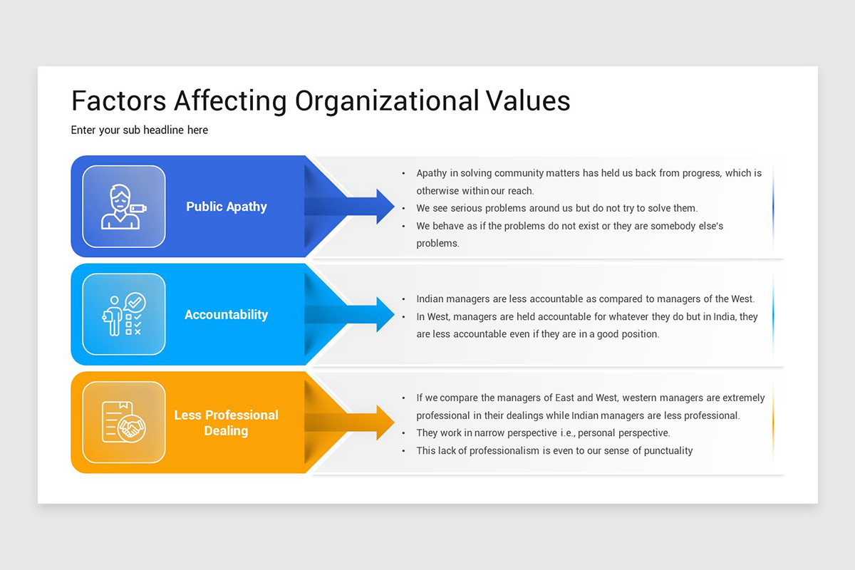 Organizational Values PowerPoint Template | Nulivo Market