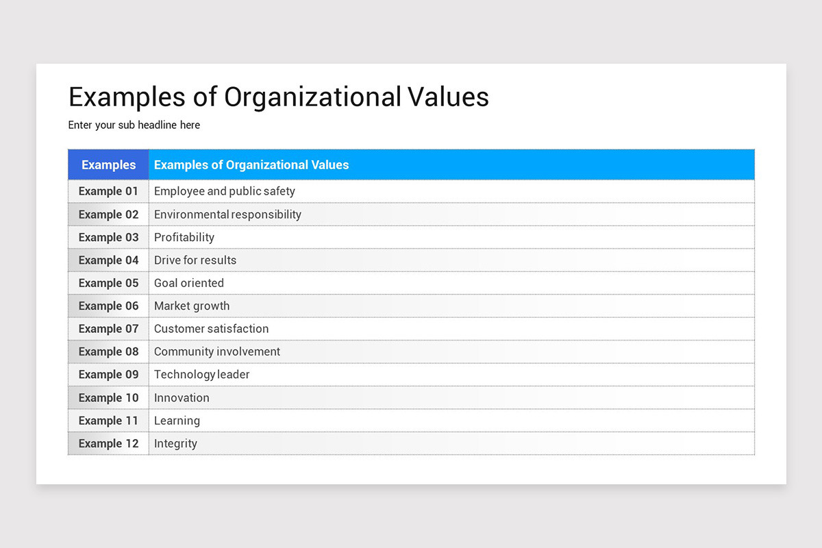Organizational Values Keynote Template | Nulivo Market