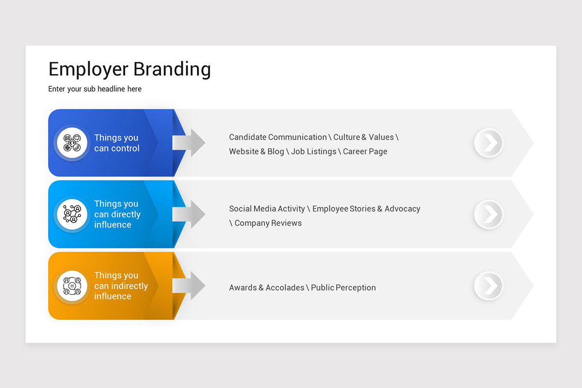 Employer Branding PowerPoint Template Nulivo Market