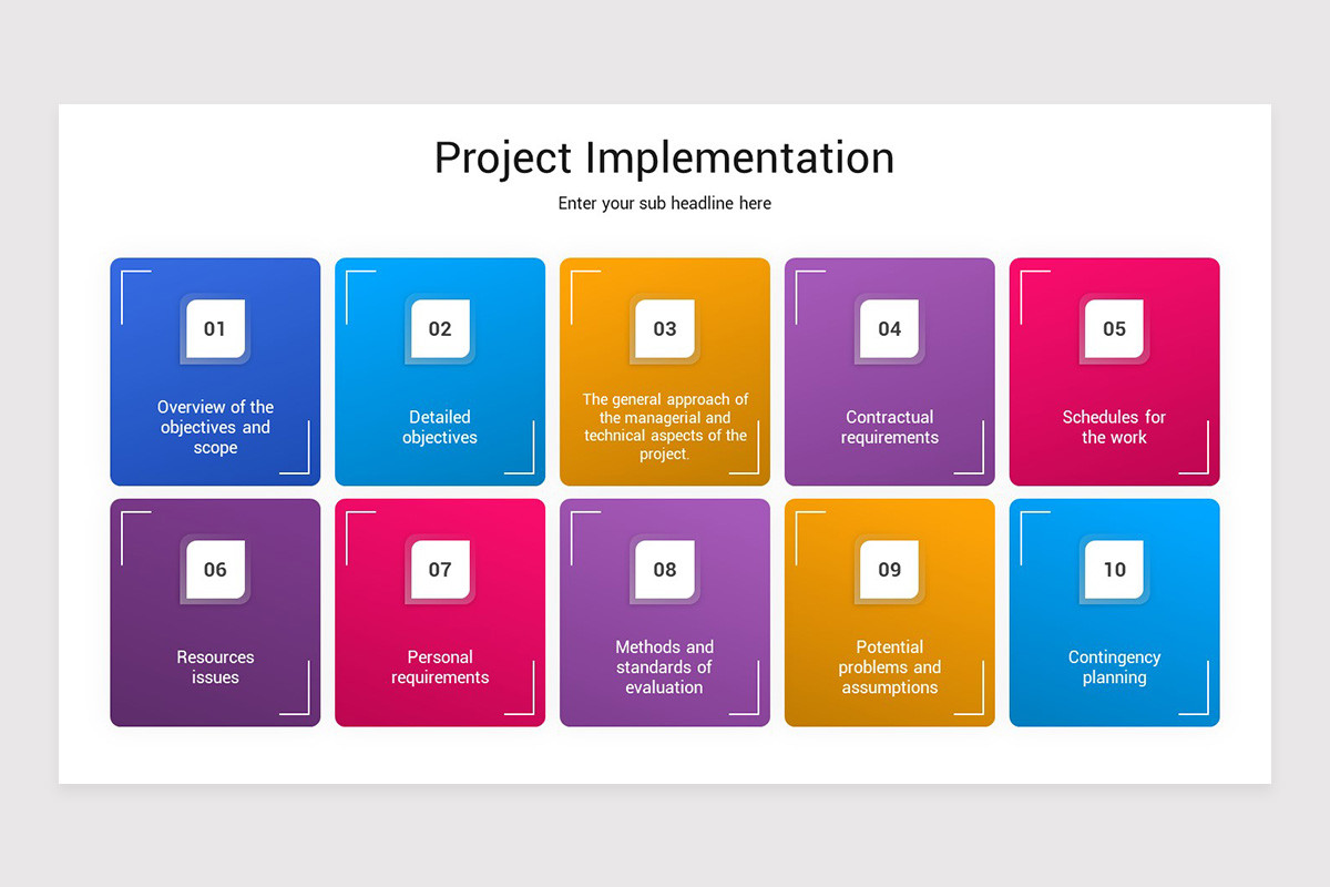 Project Implementation PowerPoint Template | Nulivo Market