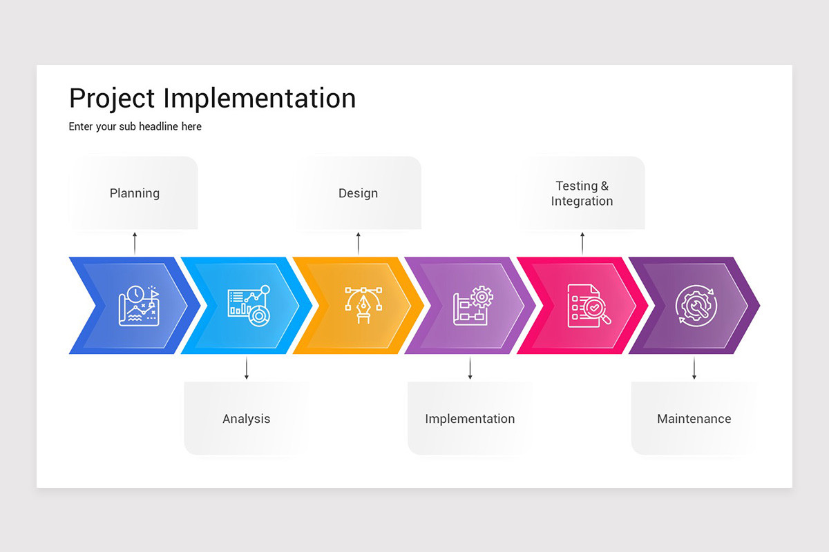 Project Implementation Google Slides Template | Nulivo Market