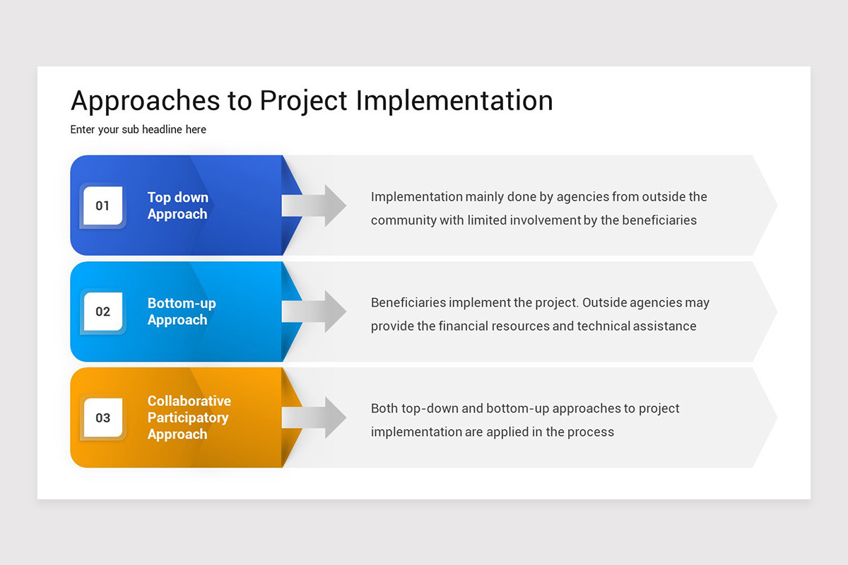 Project Implementation Slide Example Simple Project Implementation Google Slides Template | Nulivo Market