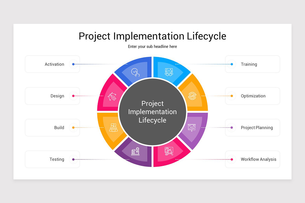 Project Implementation Google Slides Template | Nulivo Market