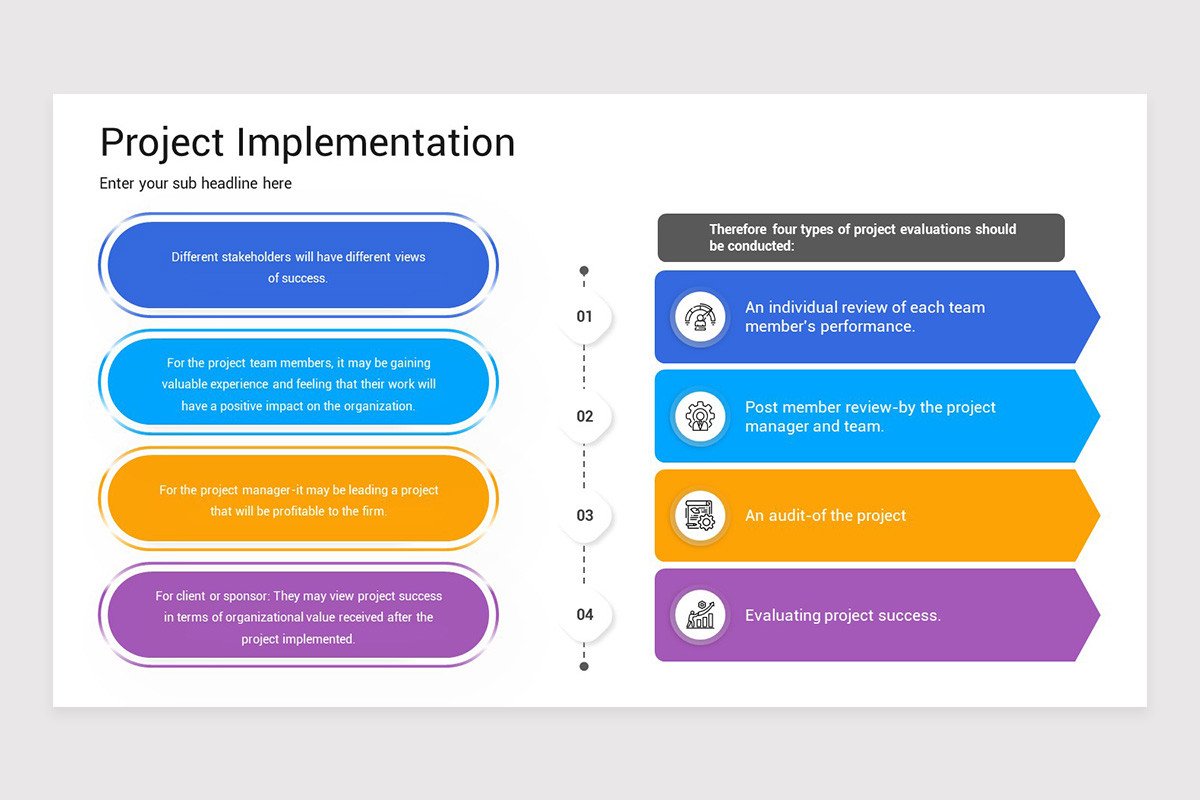 Project Implementation Keynote Template | Nulivo Market