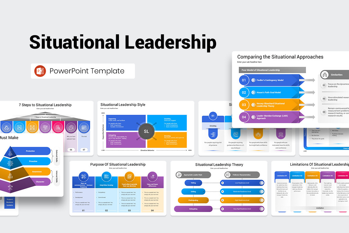 Situational Leadership PowerPoint Template Nulivo Market