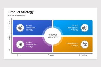 Product Strategy PowerPoint Template | Nulivo Market