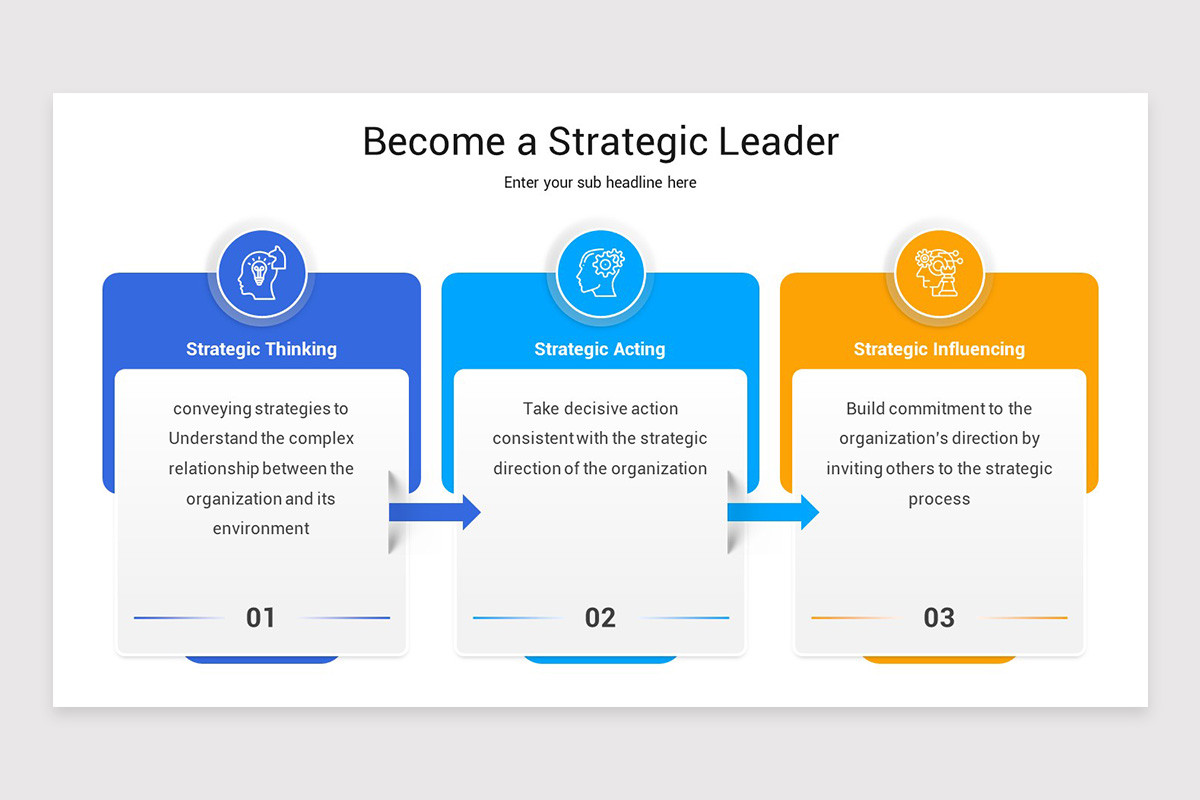 Leadership First Slide Strategic Leadership Google Slides Template | Nulivo Market