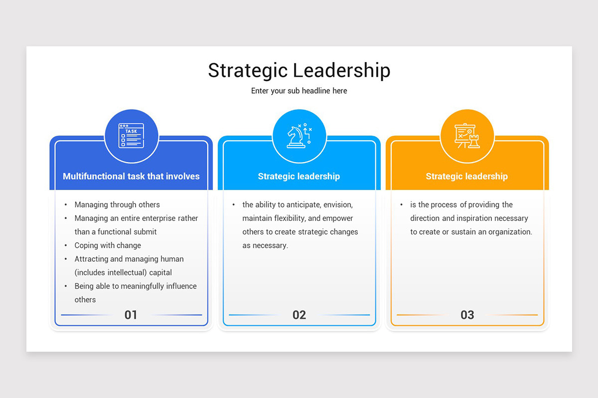 Leadership First Slide Strategic Leadership Google Slides Template | Nulivo Market