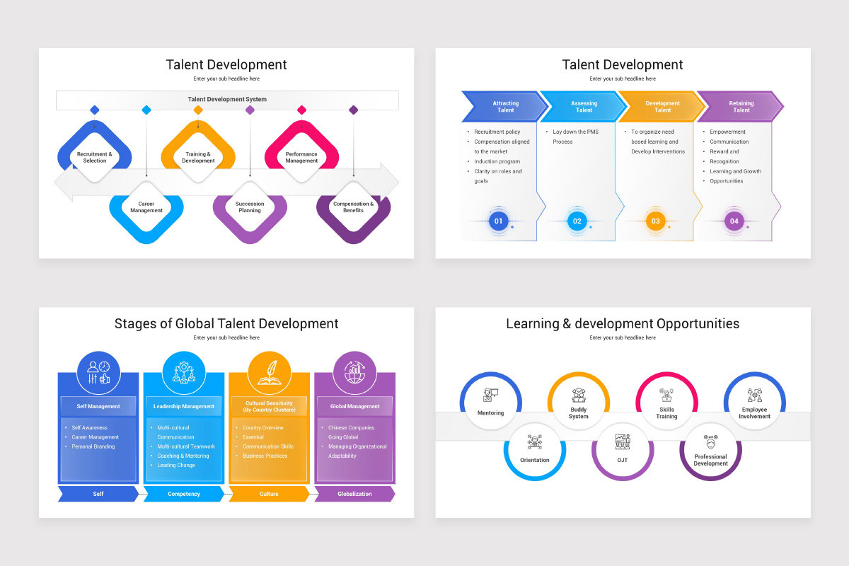 Talent Toolbox PowerPoint Presentation Template | Nulivo Market