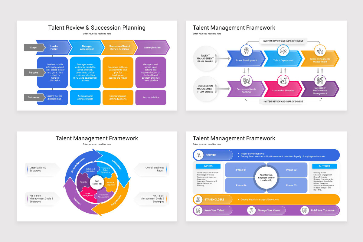 Talent Development Tool Box Talent Toolbox Google Slides Presentation Template | Nulivo Market