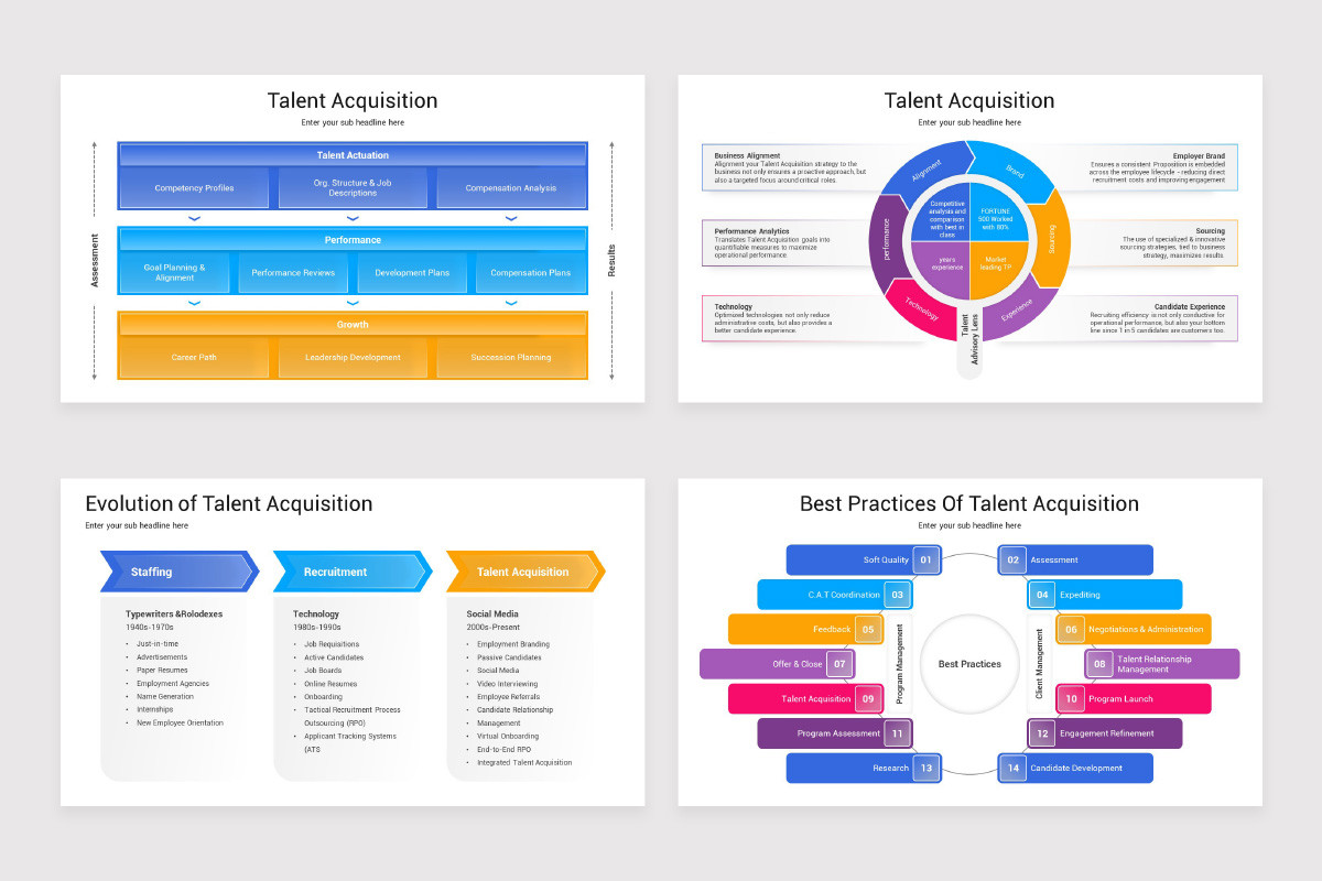 Talent Development Tool Box Talent Toolbox Google Slides Presentation Template | Nulivo Market
