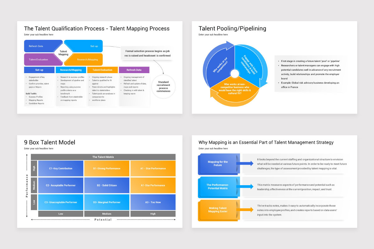 A3 Powerpoint Template
