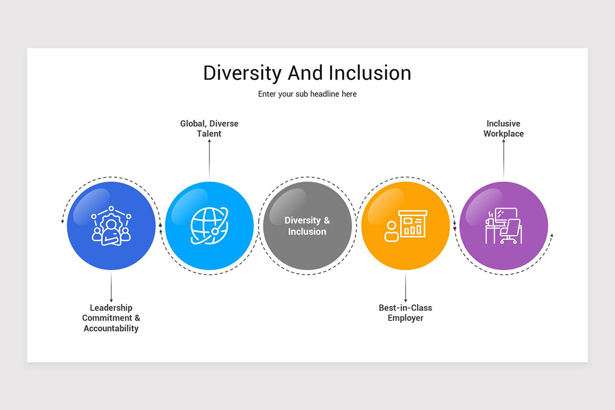 Inclusion Slide Diversity And Inclusion PowerPoint Template | Nulivo Market