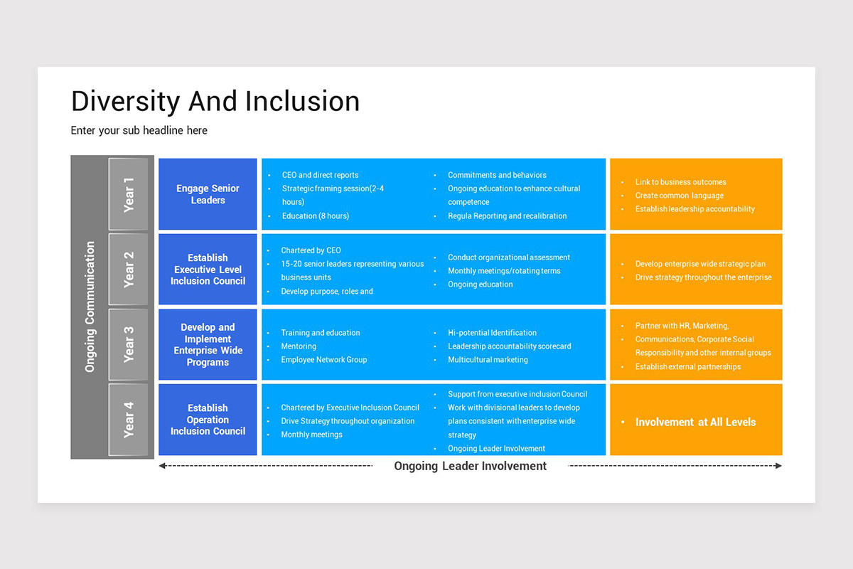 Inclusion Slide Diversity And Inclusion PowerPoint Template | Nulivo Market