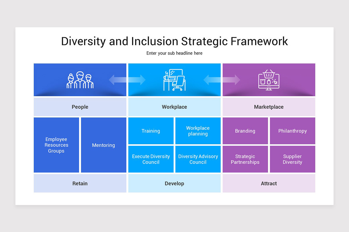 Inclusion Slide Diversity And Inclusion Google Slides Template | Nulivo Market