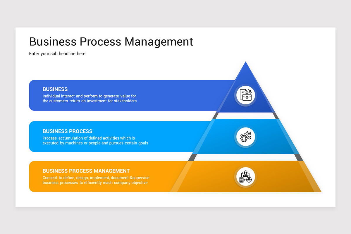 Business Process Management PowerPoint Template | Nulivo Market
