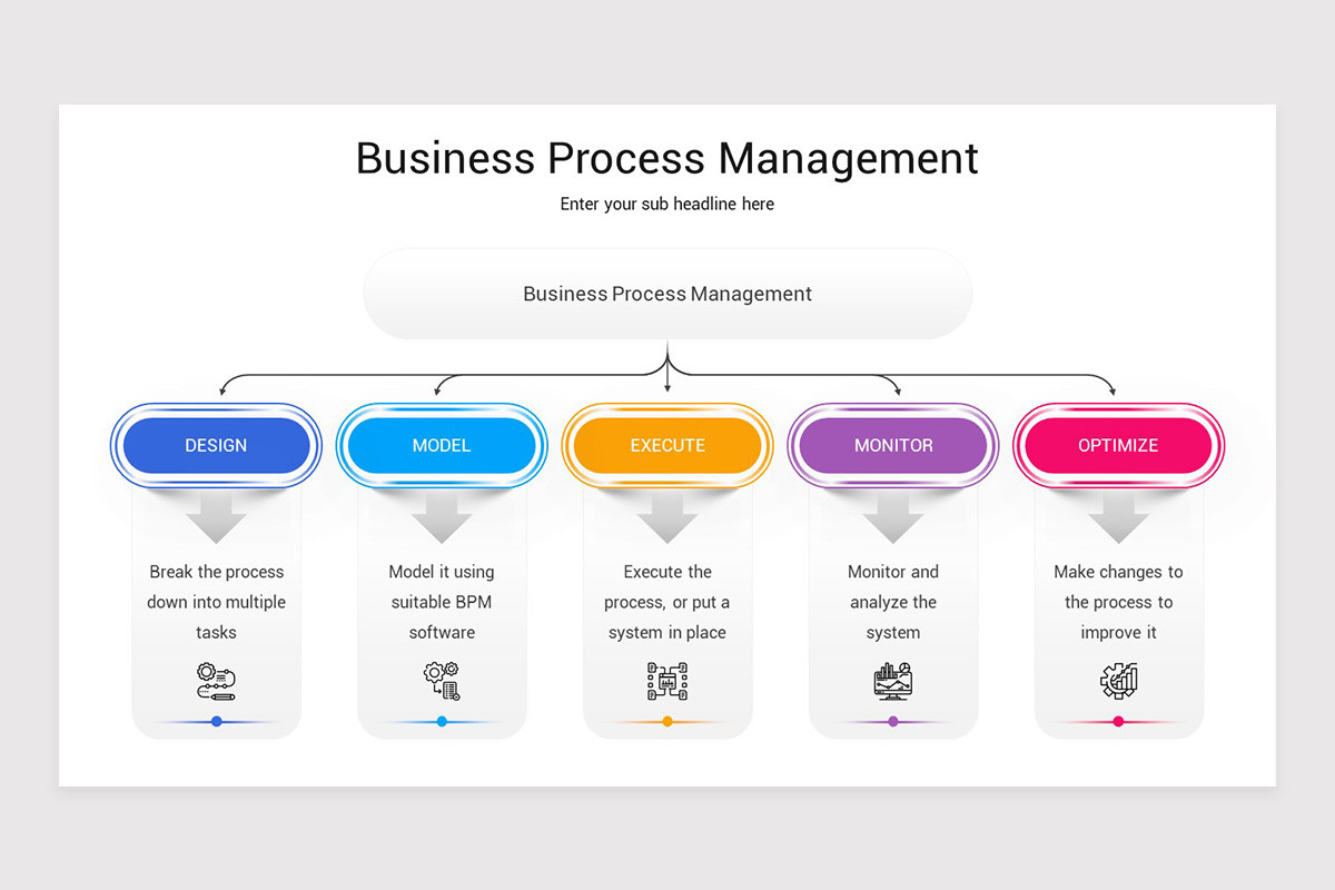 Business Process Management PowerPoint Template | Nulivo Market business-process-management-powerpoint-template-nulivo-market