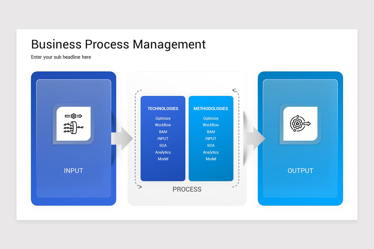 Business Process Management PowerPoint Template | Nulivo Market