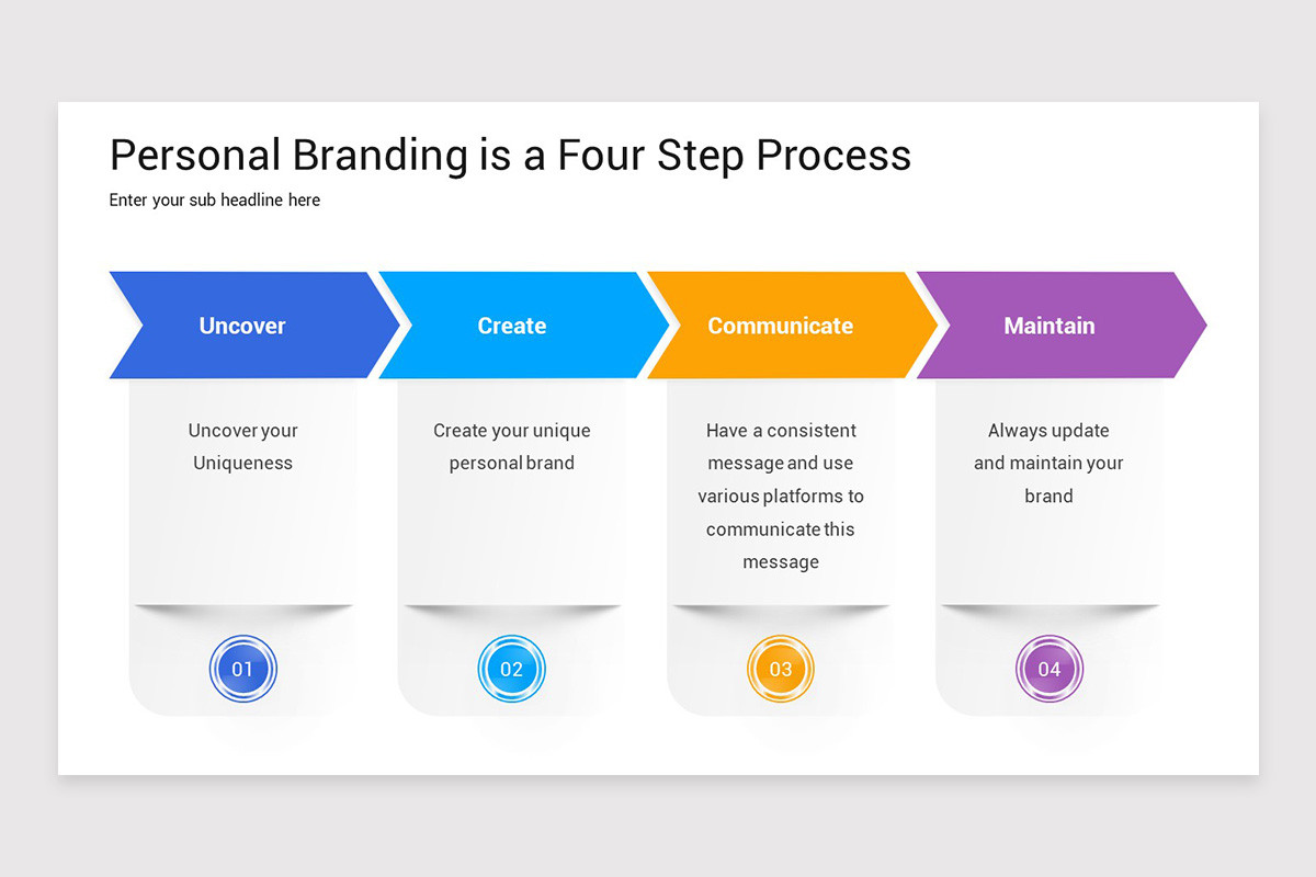 Branded Ppt Examples Personal Branding PowerPoint Template | Nulivo Market