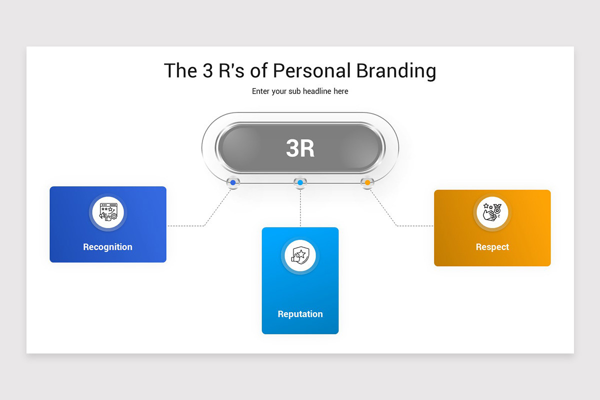 Personal Branding PowerPoint Template Nulivo Market