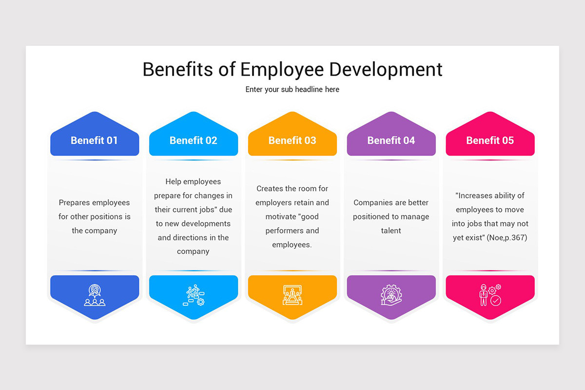 Employee Development PowerPoint Template | Nulivo Market