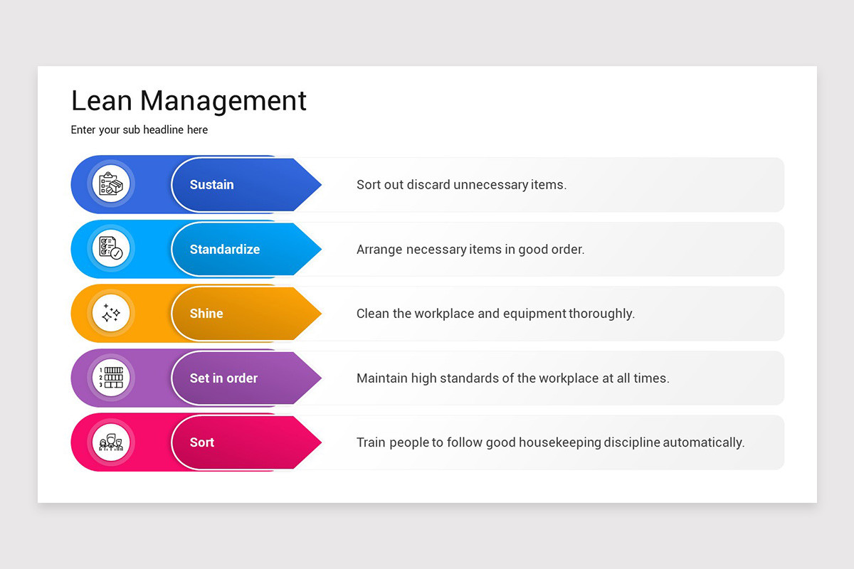 Lean Management PowerPoint Template | Nulivo Market