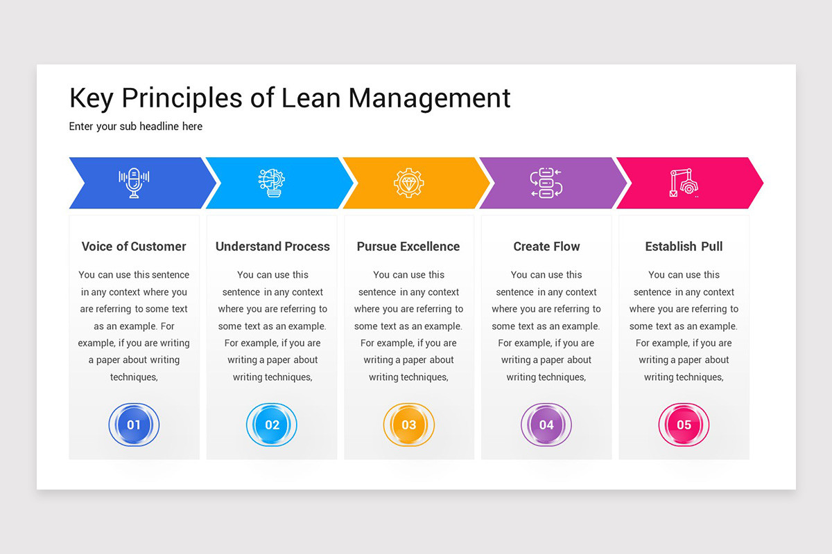 Lean Notes Template Lean Management Keynote Template | Nulivo Market
