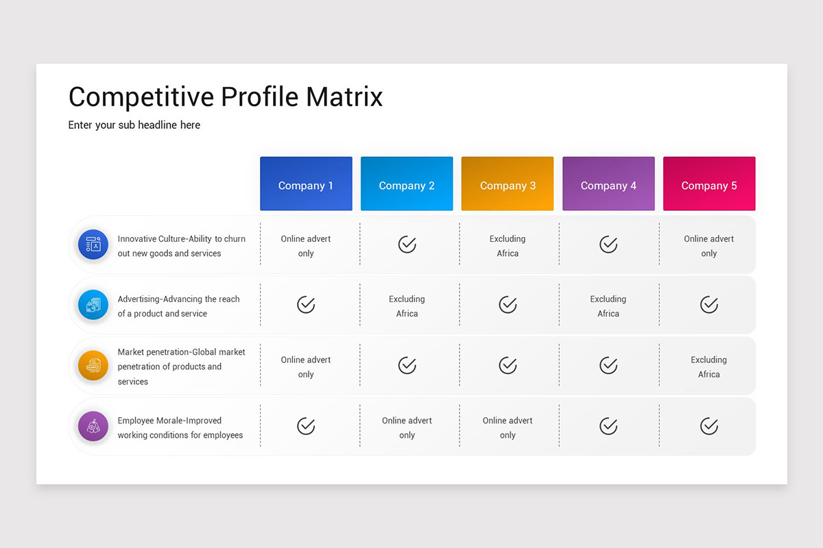 Competitive Matrix PowerPoint Template | Nulivo Market