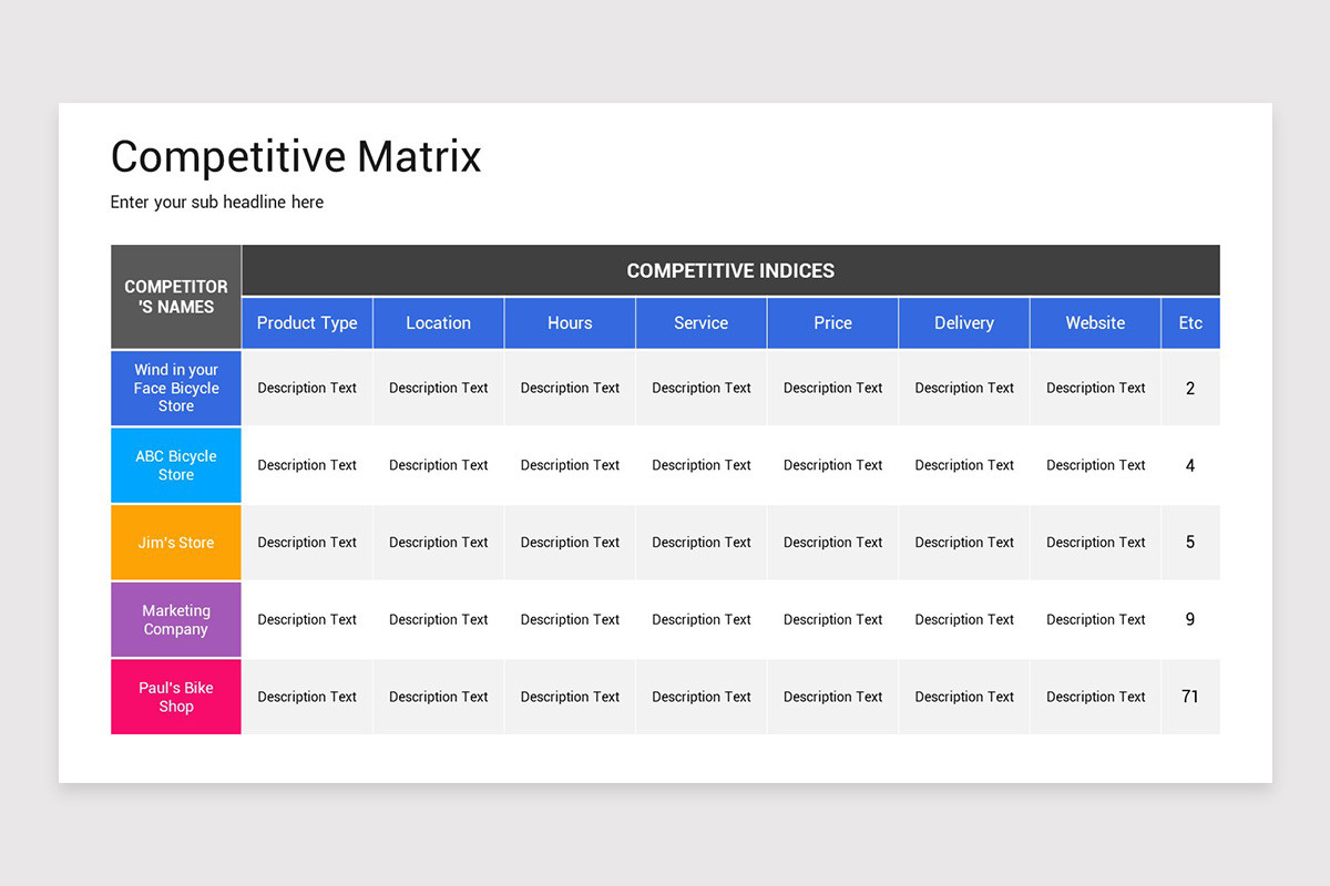 Competitive Matrix Google Slides Template | Nulivo Market