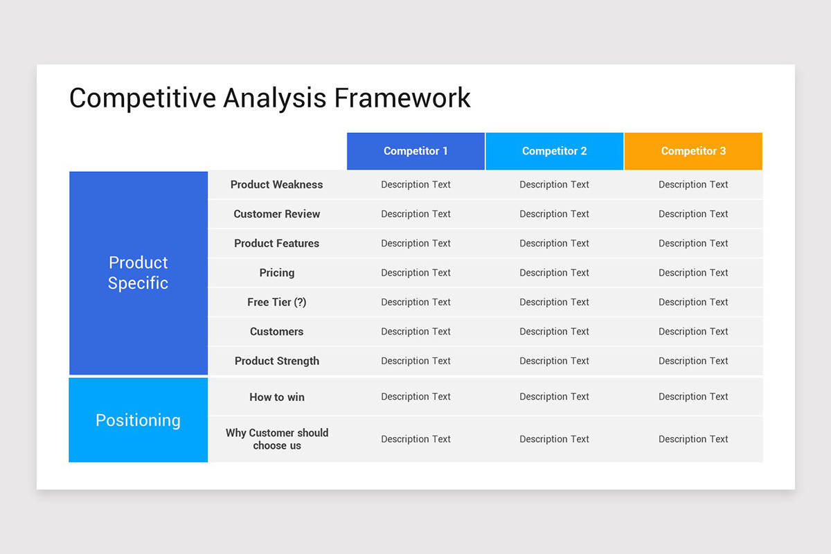 Competitive Matrix Google Slides Template | Nulivo Market