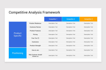 Competitive Matrix Google Slides Template | Nulivo Market