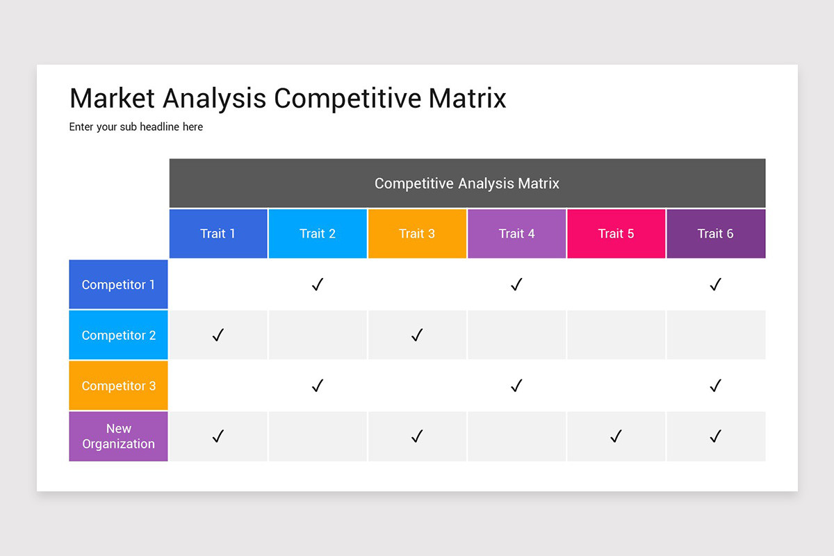 Competitive Matrix Keynote Template | Nulivo Market