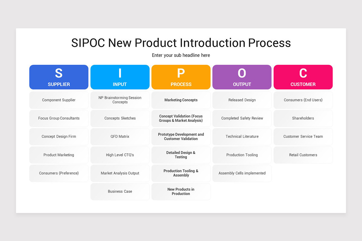 Consuting Framework Consulting Framework PowerPoint Template | Nulivo Market