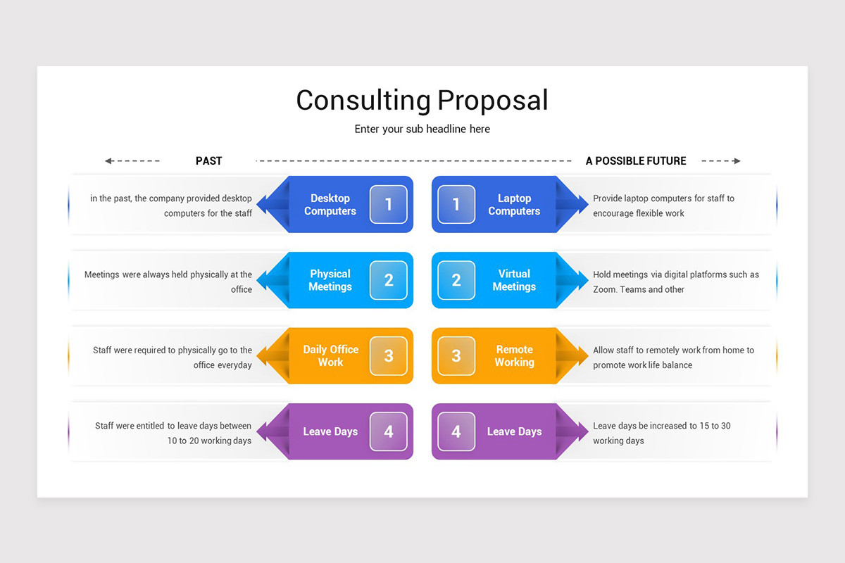 Consuting Framework Consulting Framework PowerPoint Template | Nulivo Market