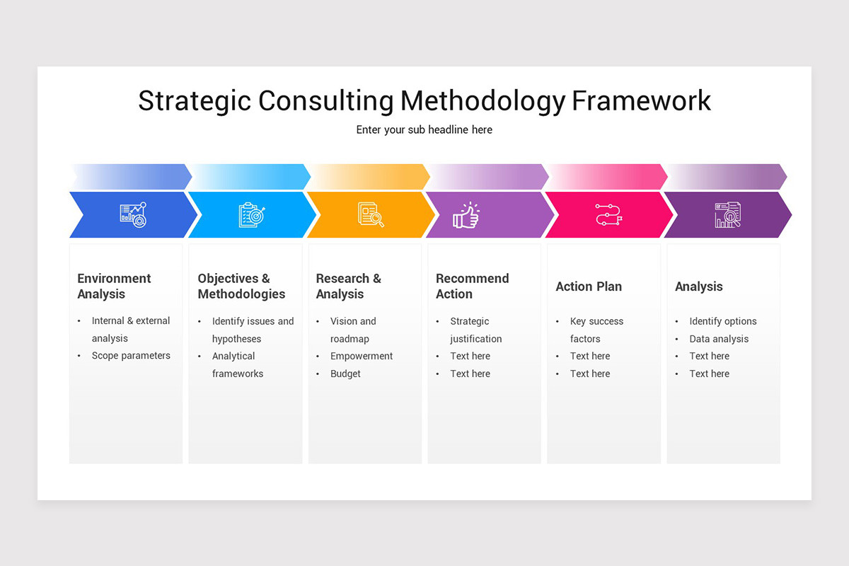 Consulting Framework PowerPoint Template Nulivo Market