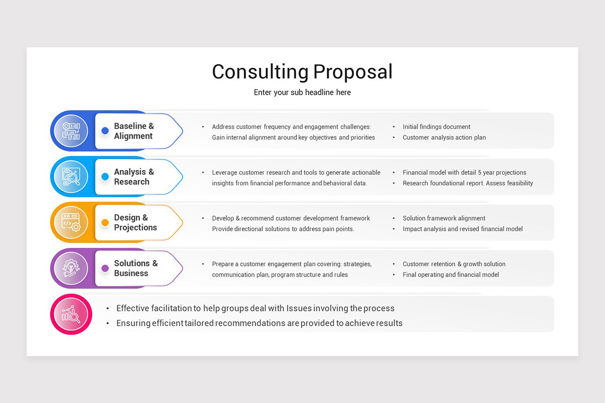 Consulting Framework Google Slides Template Nulivo Market