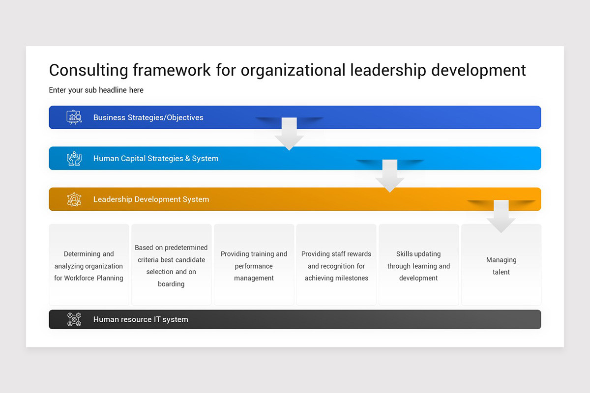 Consuting Framework Consulting Framework Google Slides Template | Nulivo Market