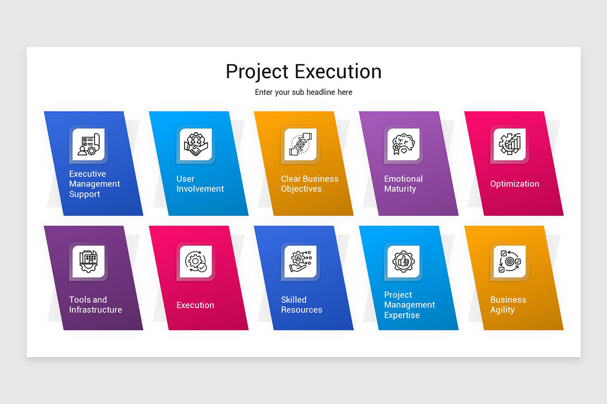 Project Execution PowerPoint Template | Nulivo Market