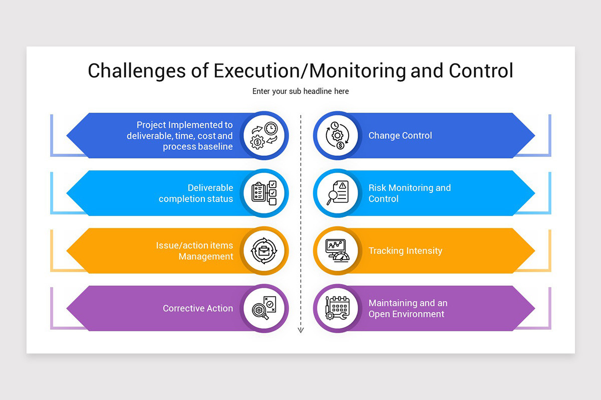 Project Execution PowerPoint Template | Nulivo Market