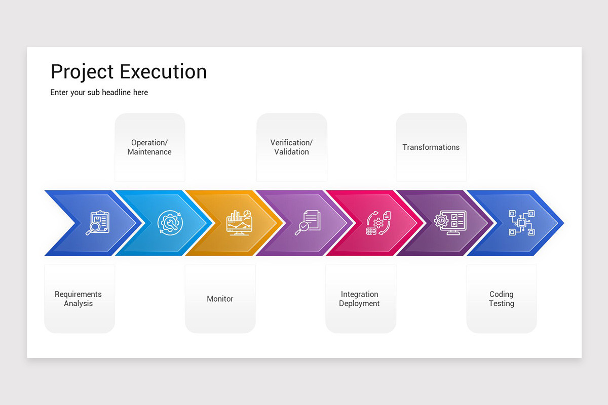 Project Execution PowerPoint Template | Nulivo Market