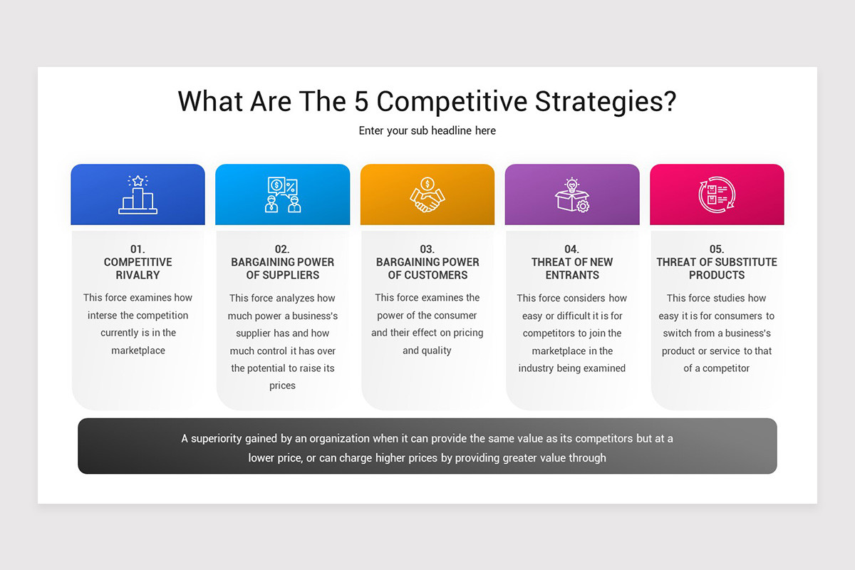 Competitive Advantage Keynote Template