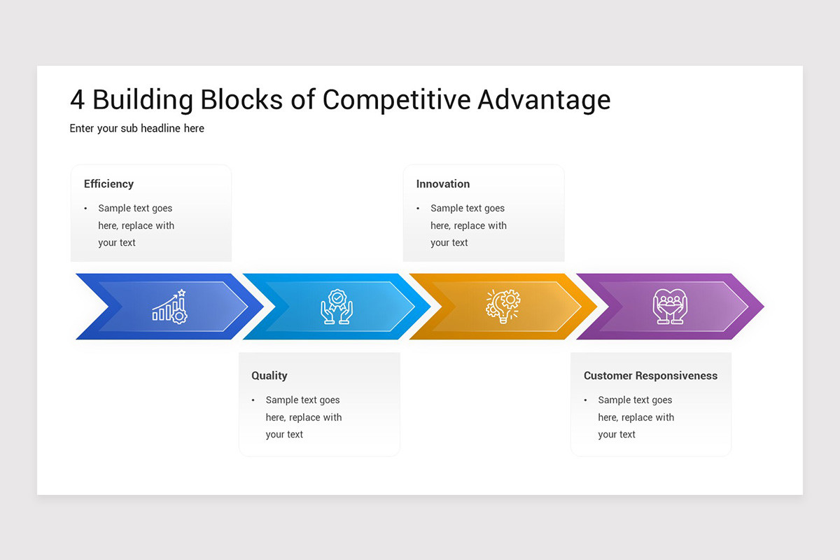 Competitive Advantage Keynote Template