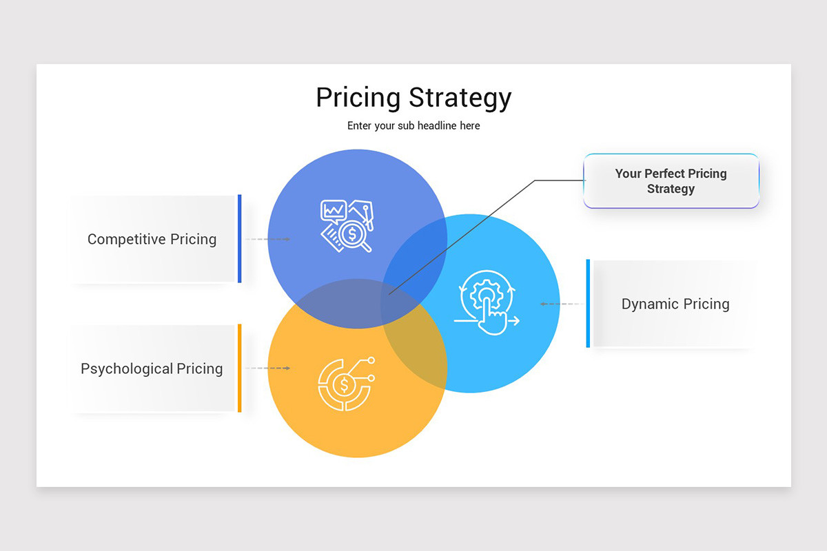 Competitive Pricing Google Slides Template | Nulivo Market