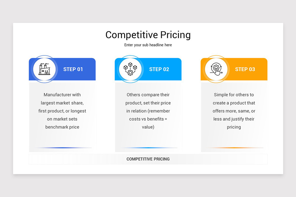 Competitive Pricing Keynote Template | Nulivo Market