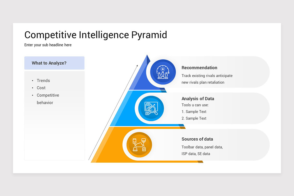 Competitive Intelligence PowerPoint Template | Nulivo Market